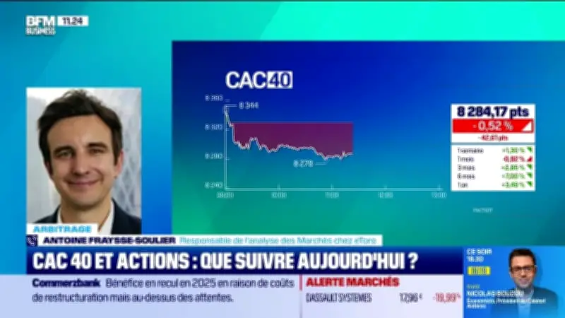Arbitrage CAC 40 : les actions à suivre aujourd'hui pour optimiser son patrimoine