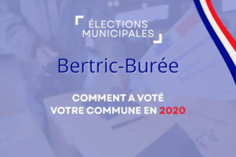 Bertric-Burée en 2020 : un scrutin municipal sans second tour, 11 élus en un seul vote
