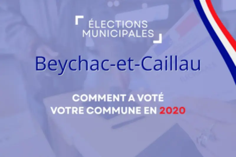 Beychac-et-Caillau en 2020 : la victoire écrasante de « Vivre l'Avenir Ensemble » au premier tour