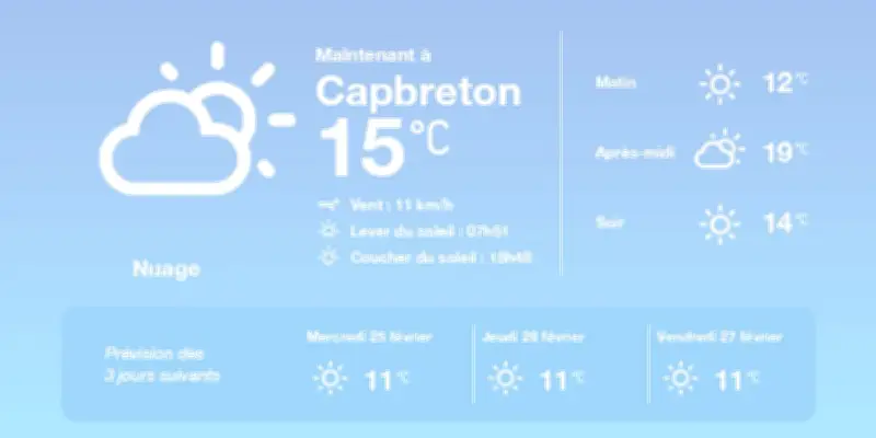 Capbreton sous la grisaille : le soleil tarde à percer, retour prévu demain