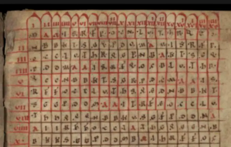 Conférence sur une table astronomique médiévale unique à Saint-Émilion