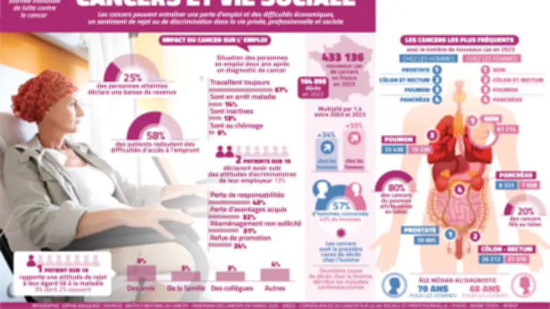 Delphine Le Turioner, patiente partenaire à l'ICM de Montpellier, transforme son expérience du cancer en soutien