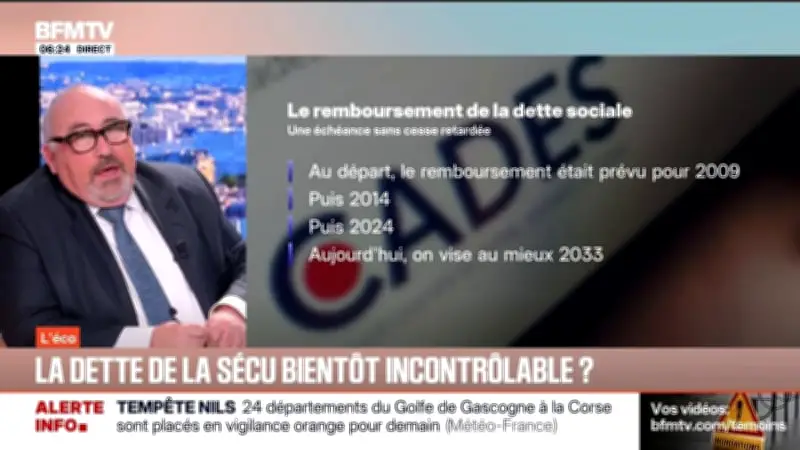 Dette de la Sécurité sociale : vers un scénario incontrôlable pour les générations futures ?