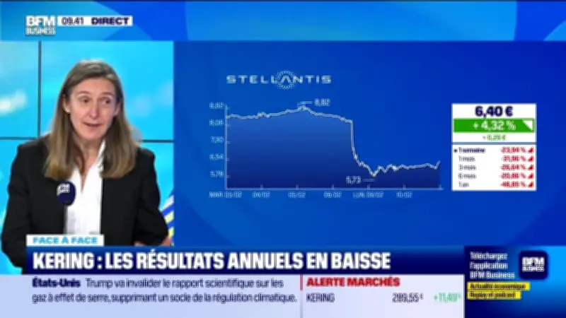 Face-à-face sur BFM Business : les marchés actions dynamiques et la saison des résultats