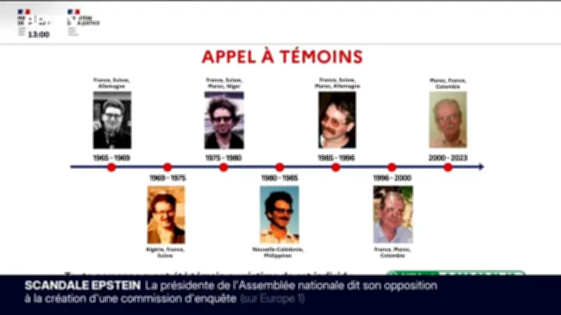 Grenoble lance un appel à témoins pour retrouver les victimes d'un pédophile français