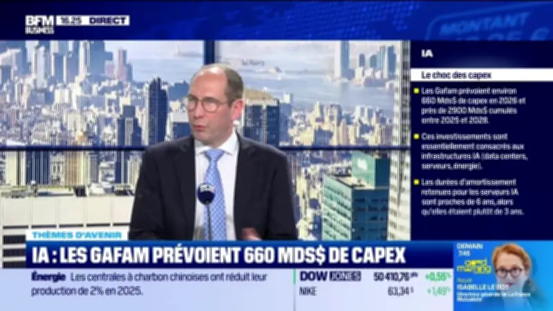 IA en Bourse : le choc des GAFAM et la menace pour les assureurs