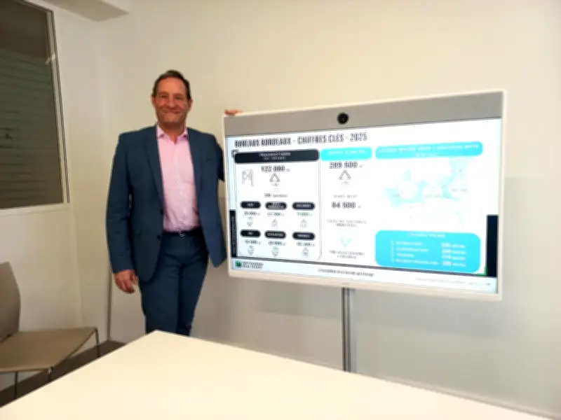 Immobilier d'entreprise à Bordeaux : une reprise modérée en 2025 avec 122 000 m² échangés