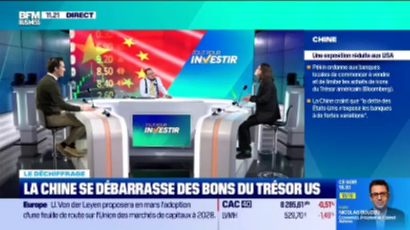 La Chine réduit massivement ses réserves de bons du Trésor américain