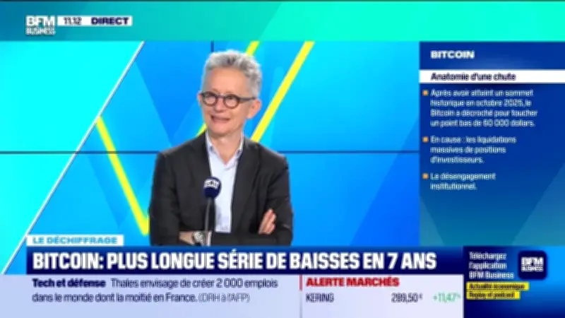 Le Bitcoin enregistre sa plus longue série de baisses depuis sept ans