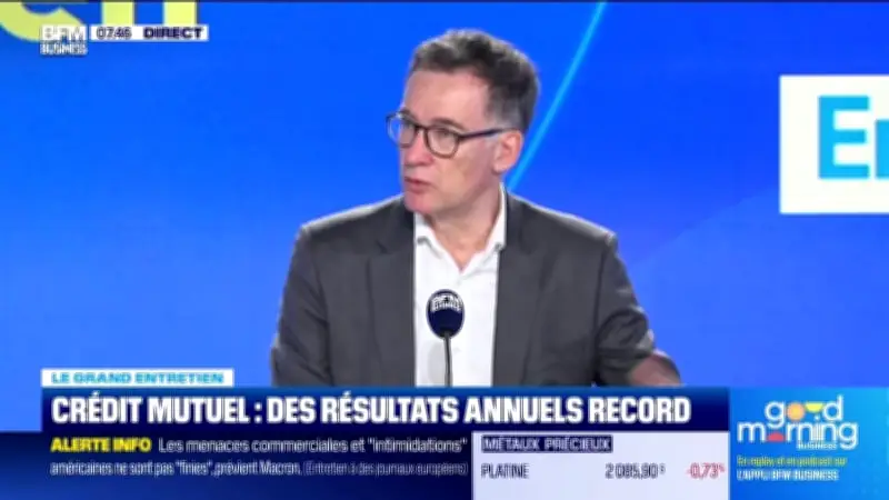 Le Crédit Mutuel affiche des résultats annuels records, une performance historique