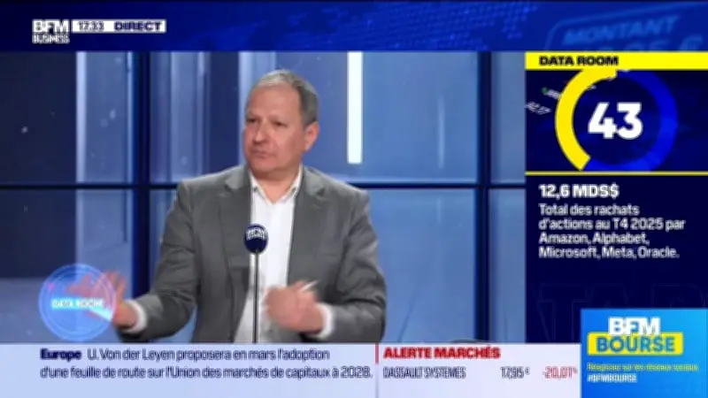 Les géants tech réduisent leurs rachats d'actions à 12,6 milliards de dollars au T4 2025