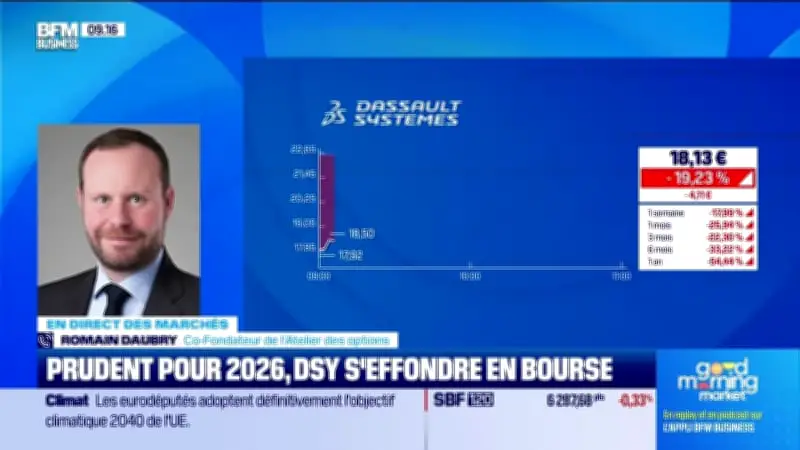 Les marchés financiers en direct : analyse des tendances du 11 février