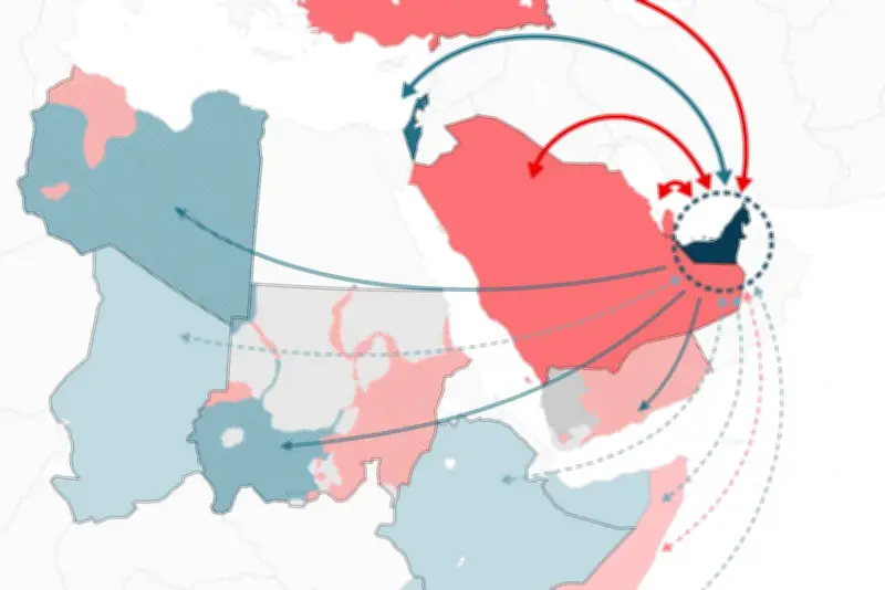 Les Émirats arabes unis étendent leur influence en Afrique de l'Est