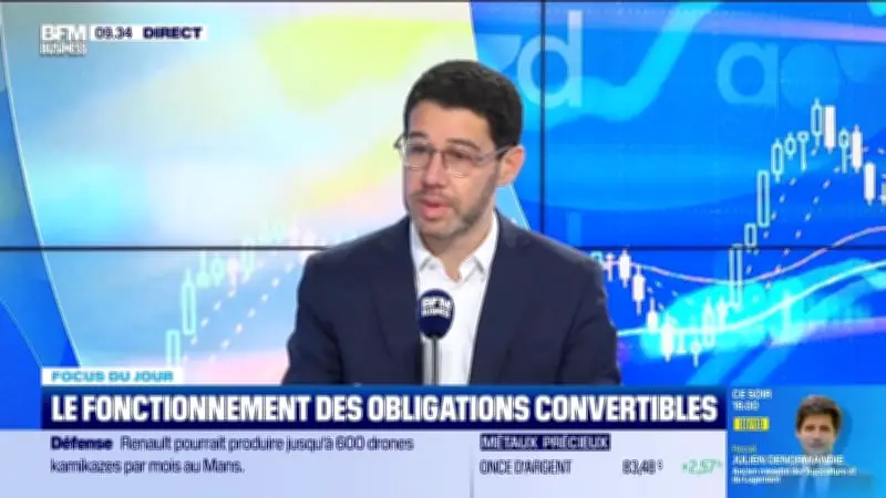 Les obligations convertibles, un instrument financier stratégique pour les entreprises