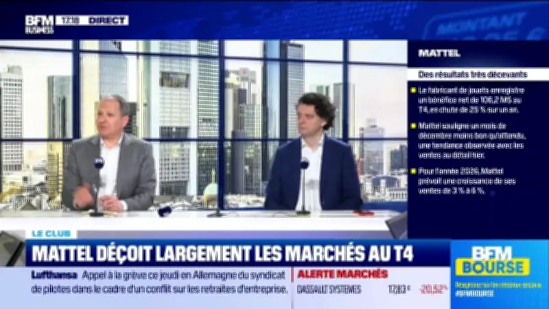 Mattel chute de 30%, Alphabet émet une obligation centenaire pour l'IA