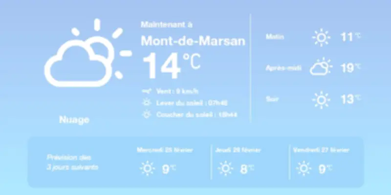 Météo à Mont-de-Marsan : grisaille persistante avant une embellie ensoleillée demain