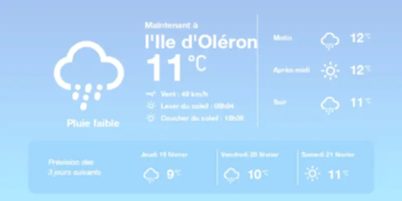 Météo à Saint-Pierre-d'Oléron : pluies éparses et vent fort annoncés