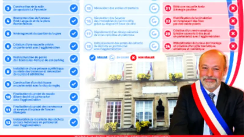 Municipales 2026 à Bagnols-sur-Cèze : le bilan complet du mandat de Jean-Yves Chapelet