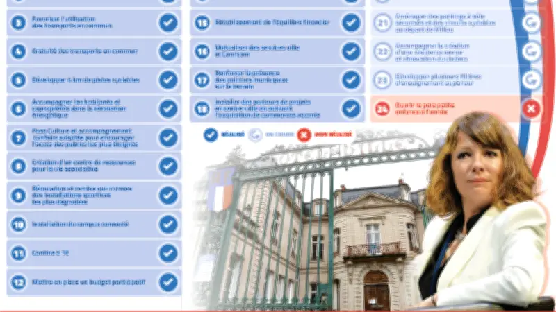 Municipales 2026 à Millau : Emmanuelle Gazel dresse son bilan de mandat