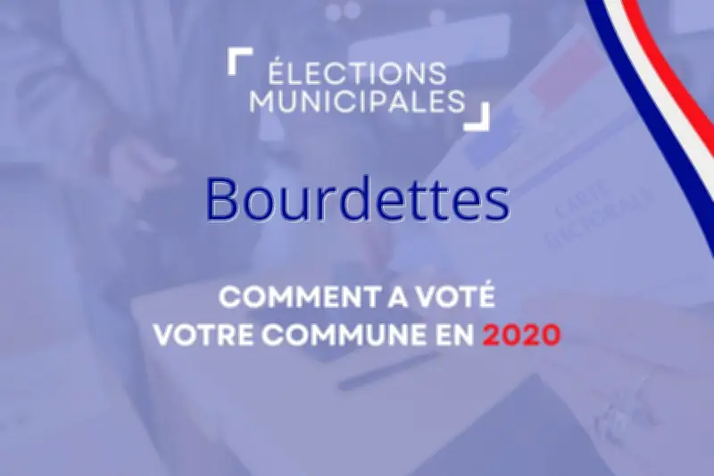 Municipales 2026 : Retour sur le scrutin de 2020 à Bourdettes (Pyrénées-Atlantiques)