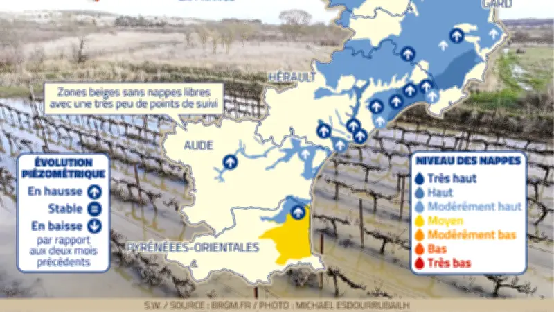 Pluies exceptionnelles rechargent les nappes phréatiques mais inquiètent les agriculteurs