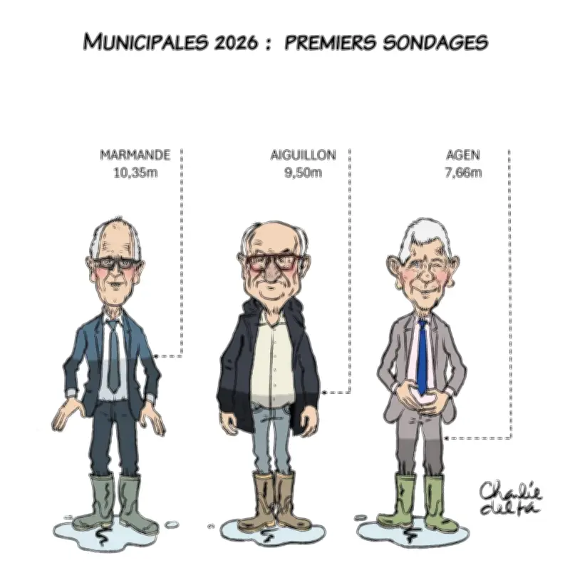 Politique lot-et-garonnaise : polémiques et inondations au cœur de l'actualité