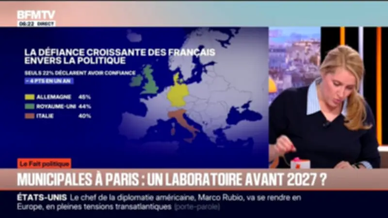 Seuls 22% des Français font confiance à la politique, révèle le baromètre du CEVIPOF
