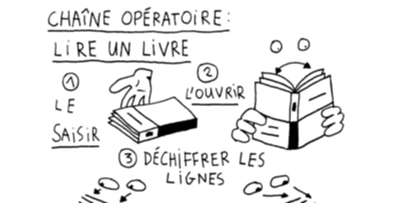 Thibault Le Page révolutionne la lecture avec 17 exercices pratiques
