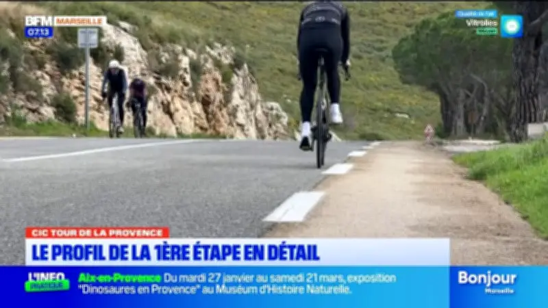 Tour de la Provence 2025 : Le profil détaillé de la première étape dévoilé