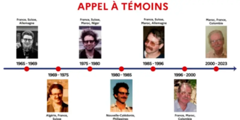 Un suspect de 79 ans accusé de viols sur 89 adolescents dans neuf pays