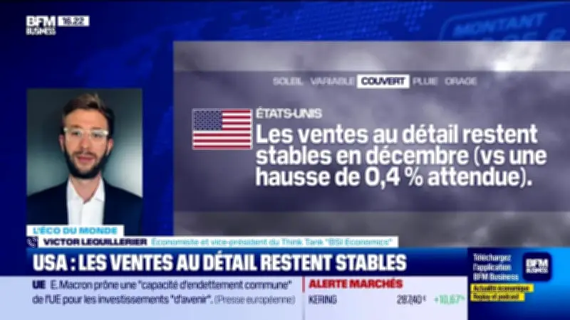 Ventes au détail US stables en décembre 2025 : analyse de Victor Lequillerier