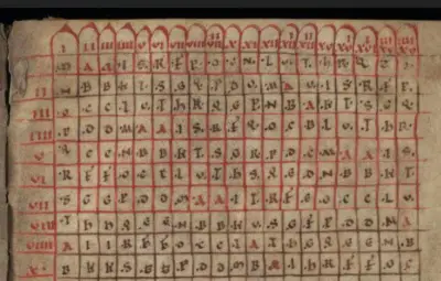 Conférence sur une table astronomique médiévale unique à Saint-Émilion