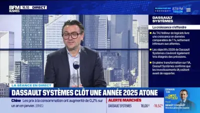 Dassault Systèmes plonge en Bourse, pénalisé par ses retards en intelligence artificielle