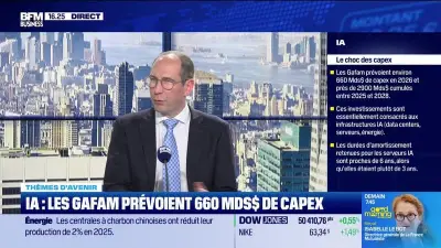 IA en Bourse : le choc des GAFAM et la menace pour les assureurs