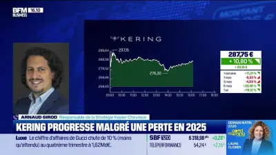 Kering en hausse malgré une perte prévue, Gucci montre un léger mieux