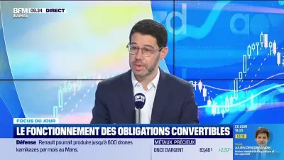 Les obligations convertibles, un instrument financier stratégique pour les entreprises