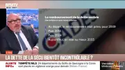 Dette de la Sécurité sociale : vers un scénario incontrôlable pour les générations futures ?