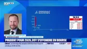 Les marchés financiers en direct : analyse des tendances du 11 février
