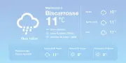 Météo à Biscarrosse : pluies diffuses et températures douces pour la semaine