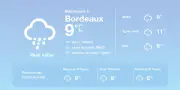 Météo à Bordeaux : Pluies éparses et températures au-dessus des normales