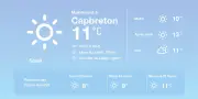 Météo à Capbreton : Soleil et douceur exceptionnelle pour les prochains jours