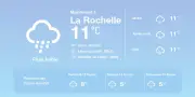 Météo à La Rochelle : Pluies éparses et températures douces cette semaine