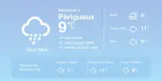 Météo à Périgueux : Humidité en hausse avec averses et brouillard annoncés