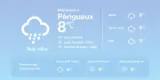 Météo à Périgueux : Pluies éparses et températures douces en perspective