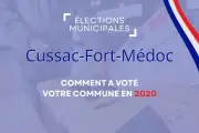 Municipales 2020 à Cussac-Fort-Médoc : la victoire écrasante de Dominique Fedieu