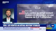 Ventes au détail US stables en décembre 2025 : analyse de Victor Lequillerier