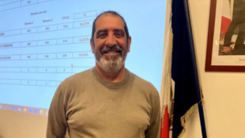 Bassan : Michel Sanchez remporte la triangulaire et assure la continuité du maire sortant