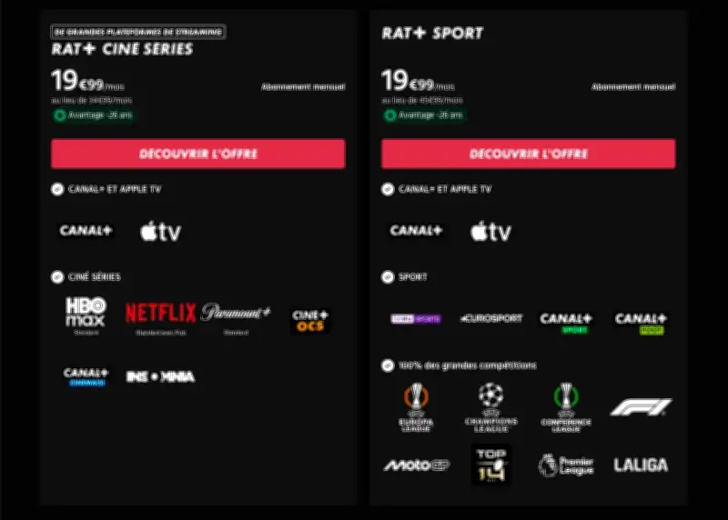 Canal+ relance son offre Rat+ à 19,99€ pour les moins de 26 ans jusqu'en mars 2026