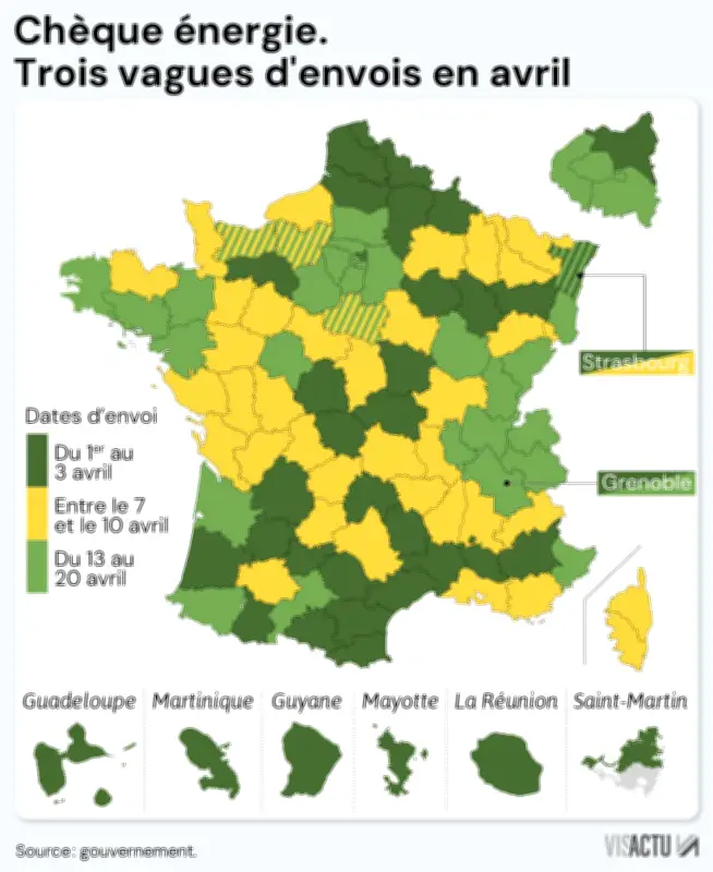 Chèque énergie 2026 : calendrier détaillé des trois vagues d'envoi du 1er au 20 avril