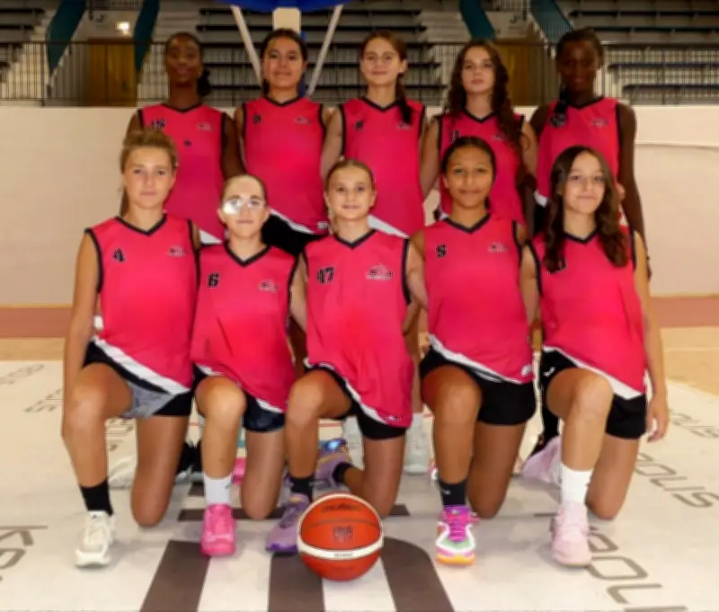 Fin de la coopération basket ABCLLA après douze ans : un divorce sportif aux conséquences multiples